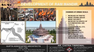 Ayodhya slide6     